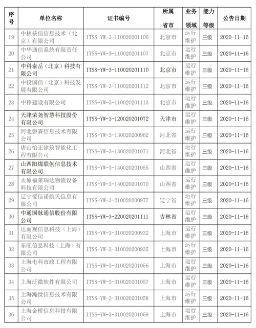 圖片2